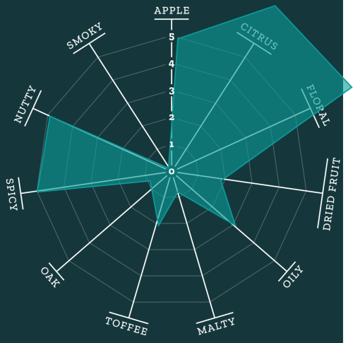 Jambu@2x.png